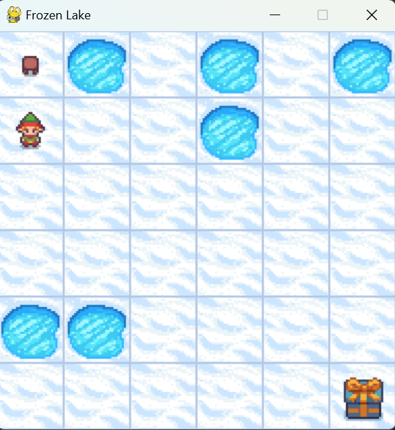 Safe Reinforcement Learning — Part I | by Haitham Bou Ammar | Becoming ...