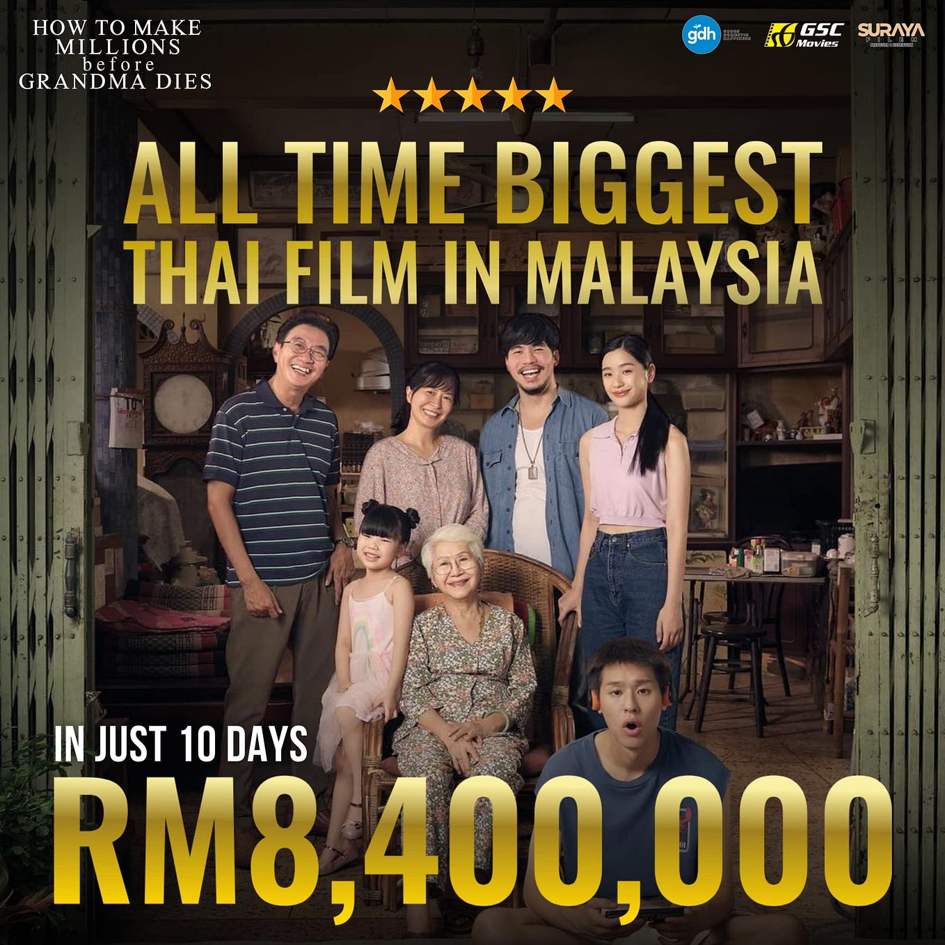 Watch.] How to Make Millions Before Grandma Dies 2024 (.FullMovie.)
