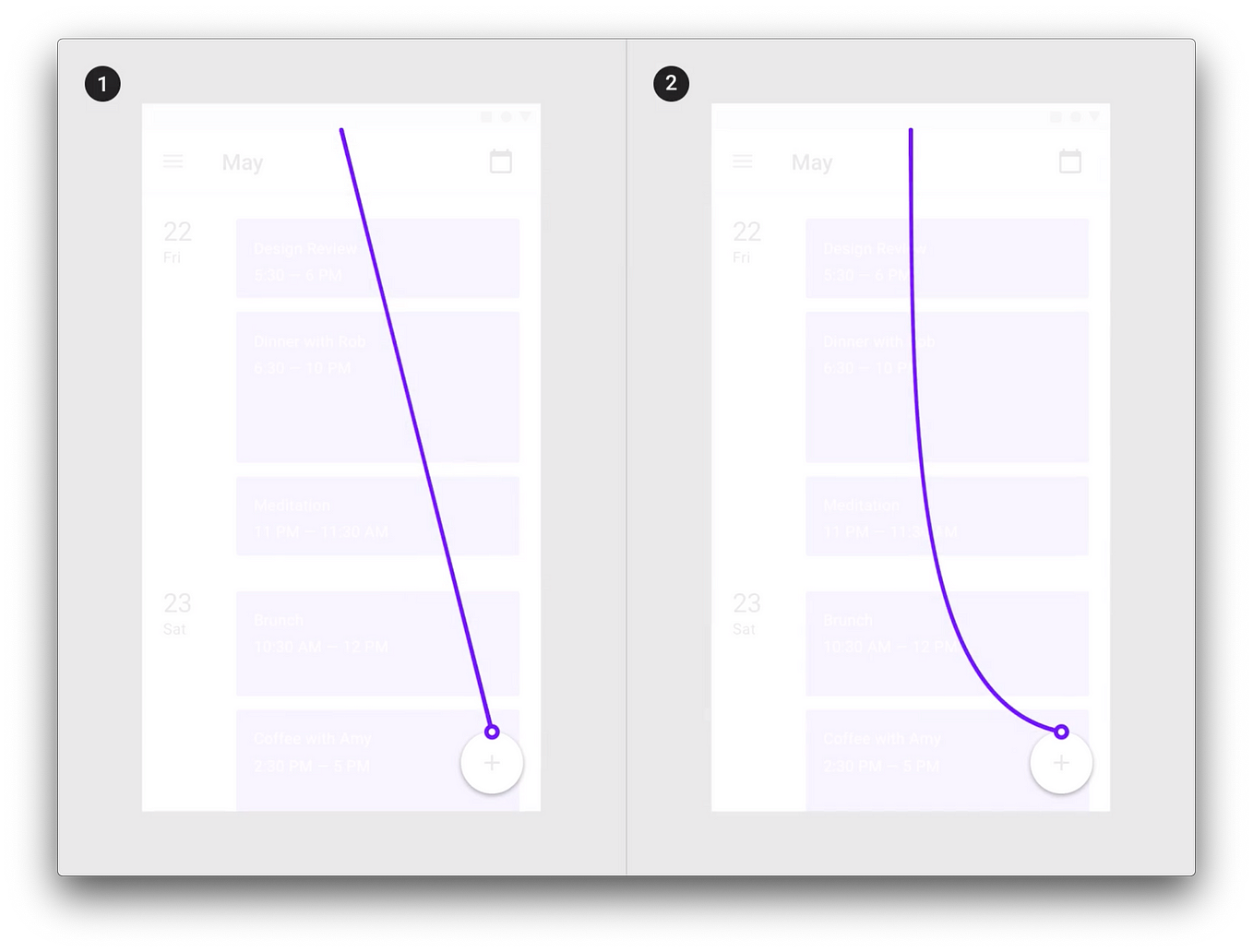 Flutter Animation : Intro. We only use the basics of Flutter and… | by ...