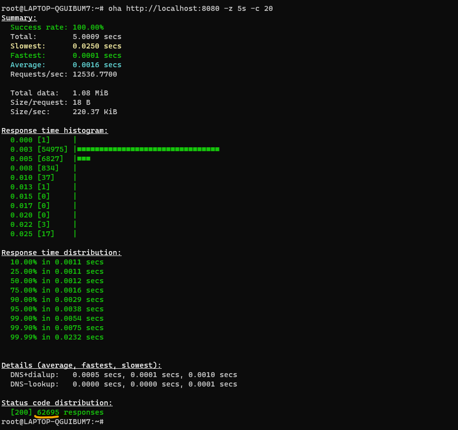 Setup Bun JS in windows using WSL and VS code | by Nagaraj R | Medium