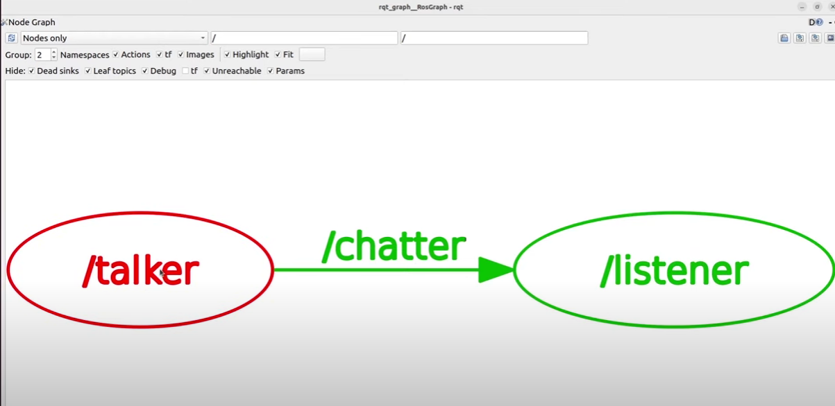 How To Create a Telegram Bot in Python For Beginners | by Emadsh | Aug ... image.