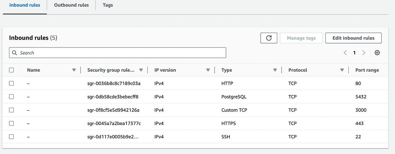 File path configuration with Jest & Nestjs | by Wahyu Endy Santoso | Medium