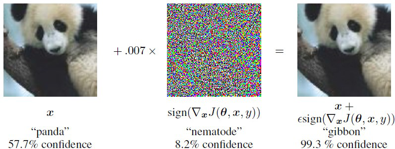 Implementing a Sobel Filter with CUDA in Python | by Deepika Vadlamudi ...