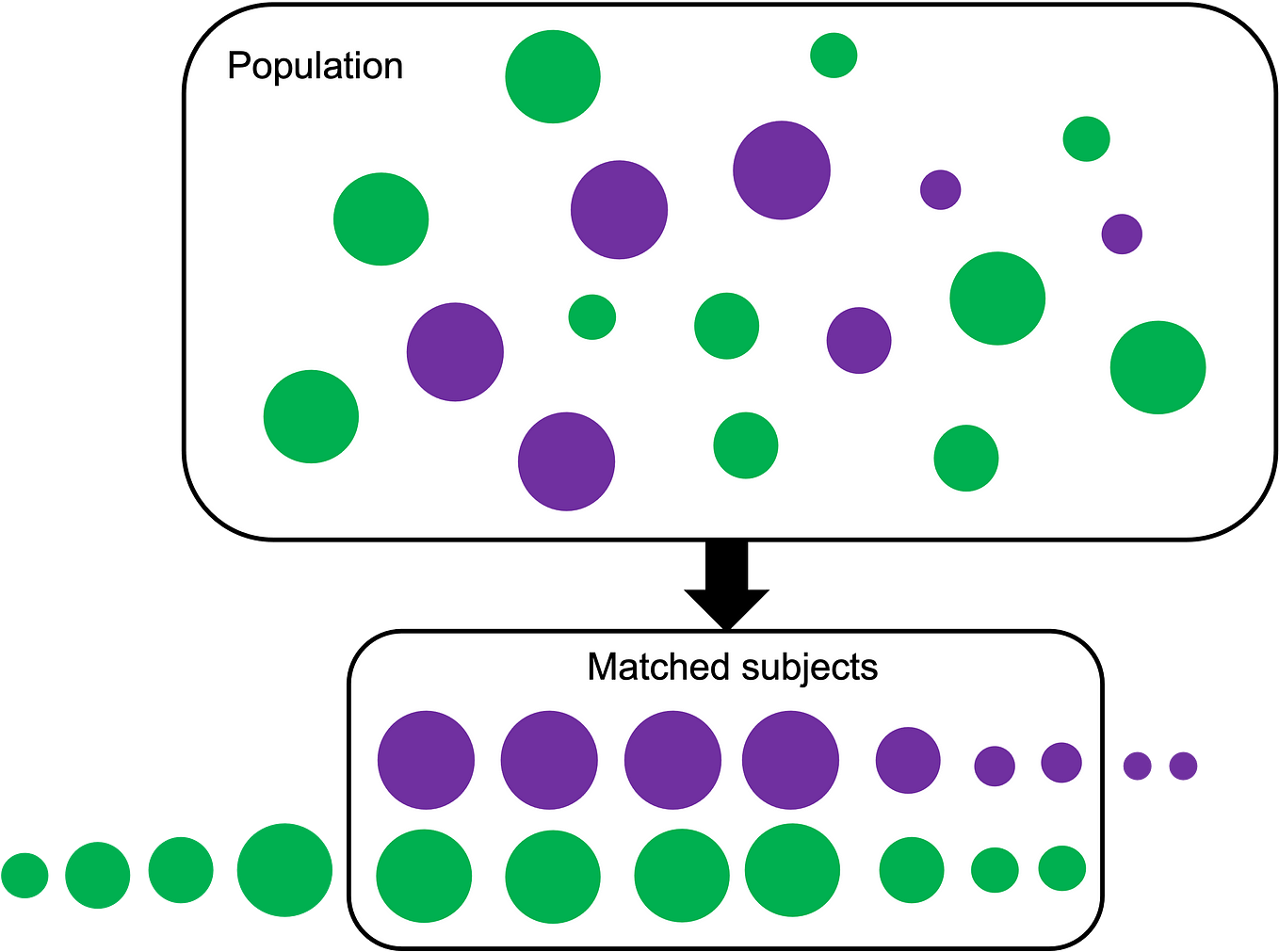 Build And Distribute A Python Package Using Venv And PyPI | By Adrienne ...