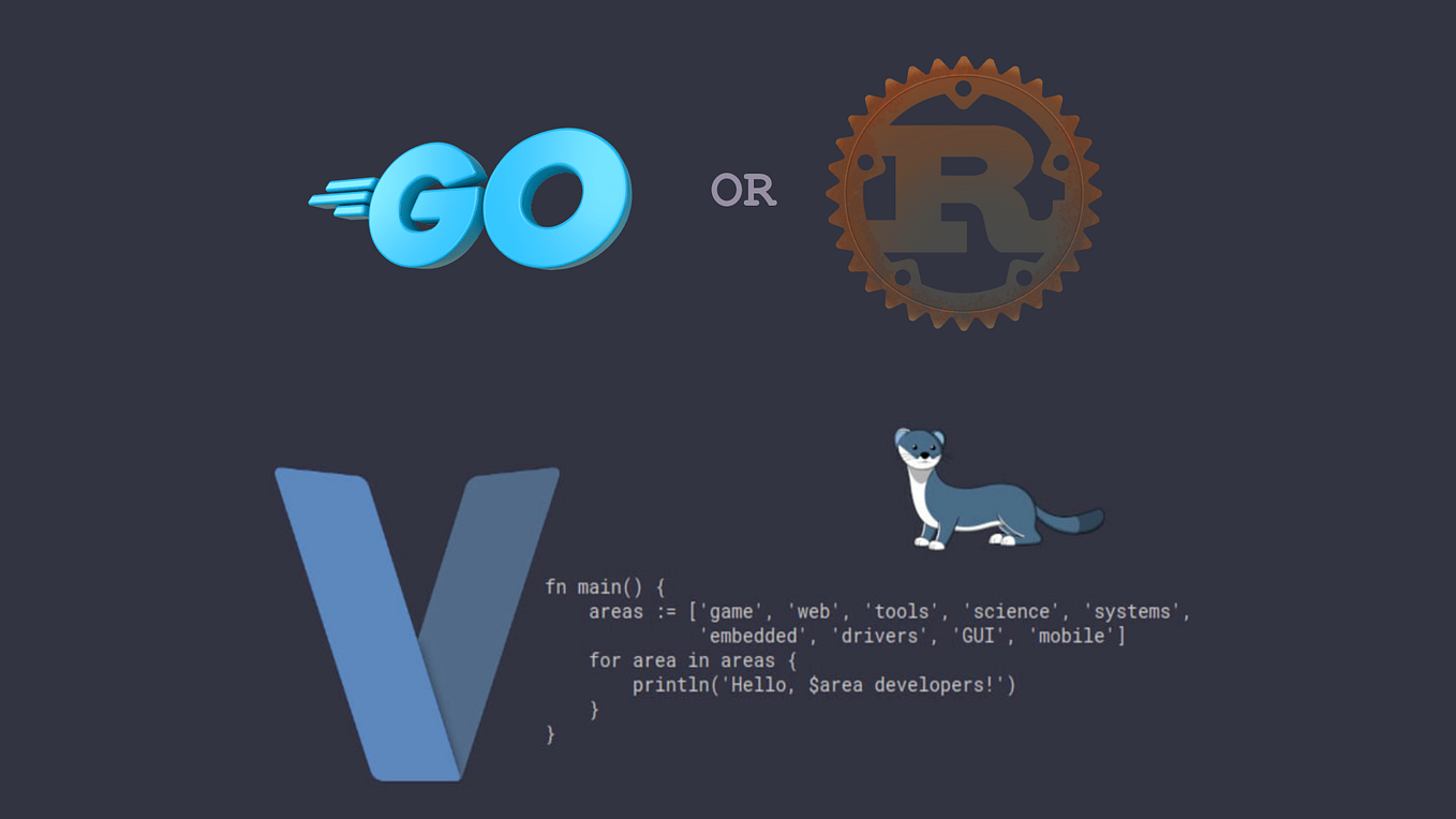 Composing C++ STL algorithms with ranges by Rafael Varago EGYM