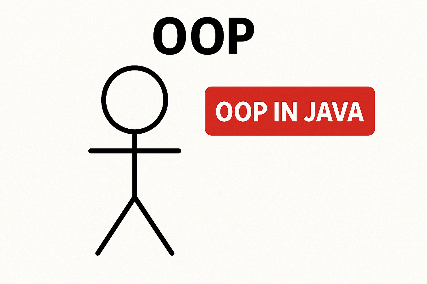 Java Multithreading Explained -With Realistic Thread Pool Example | by ... image.