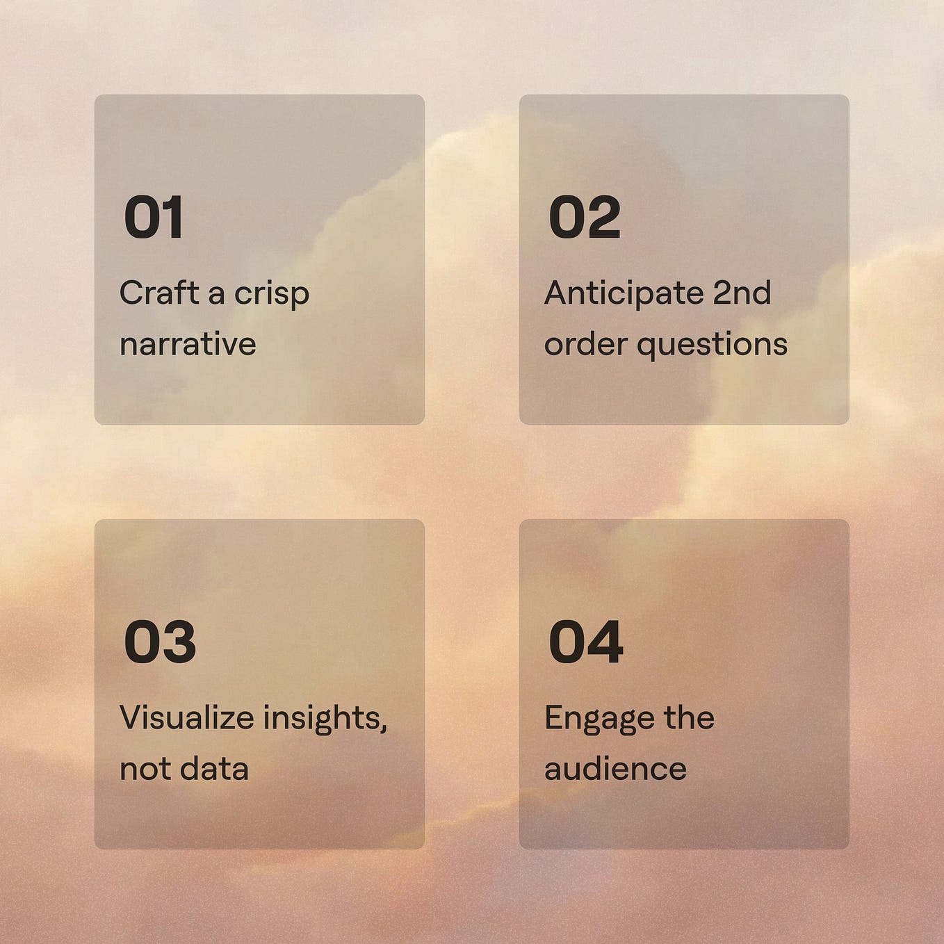 AI-Enhanced Presentation Maker: Automating PowerPoint Generation with ...