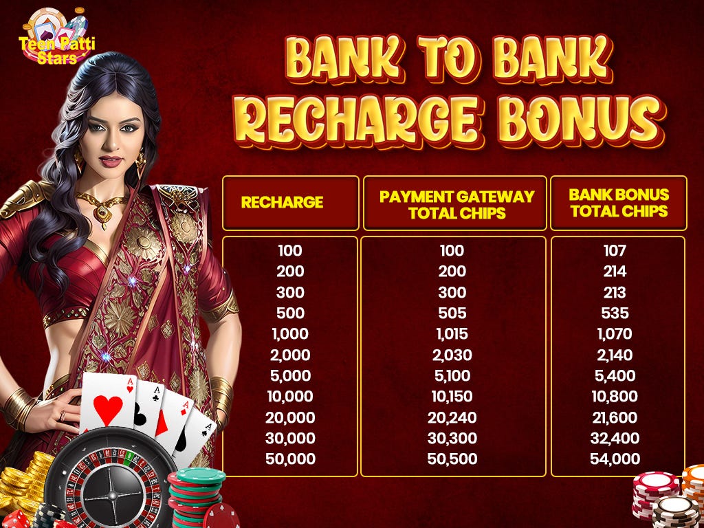 How to Play Teen Patti Like a Pro in 2025