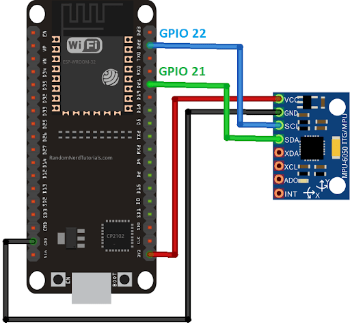 Digital PID Controller with Arduino | by Workshop HME ITB | Medium