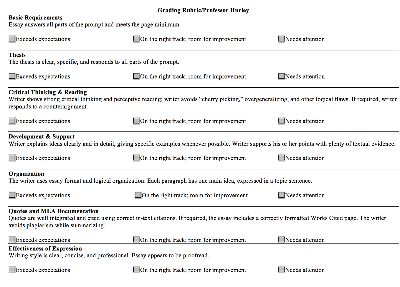 It isn’t about who’s better. How do I want to start this??? Ladies