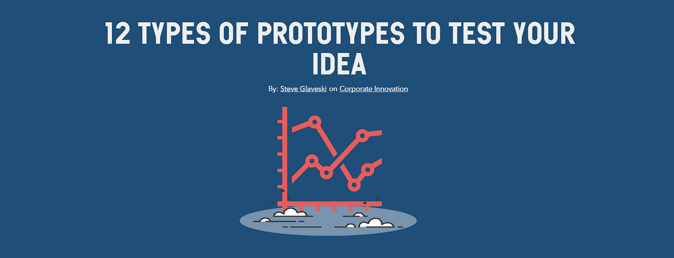 12 Types of Prototypes to Test Your Idea