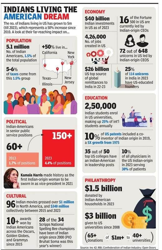 Understanding the Educational Credential Assessment (ECA) for Canadian