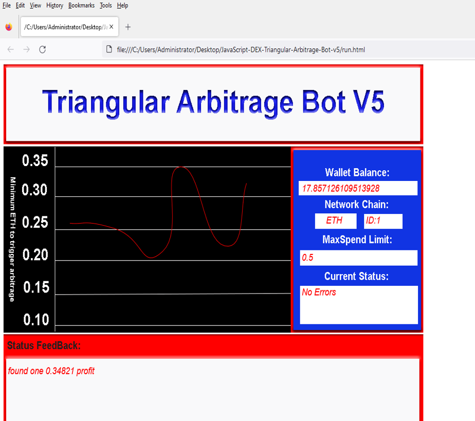Building a JavaScript Crypto DEX Front-Running Bot: A Comprehensive ...