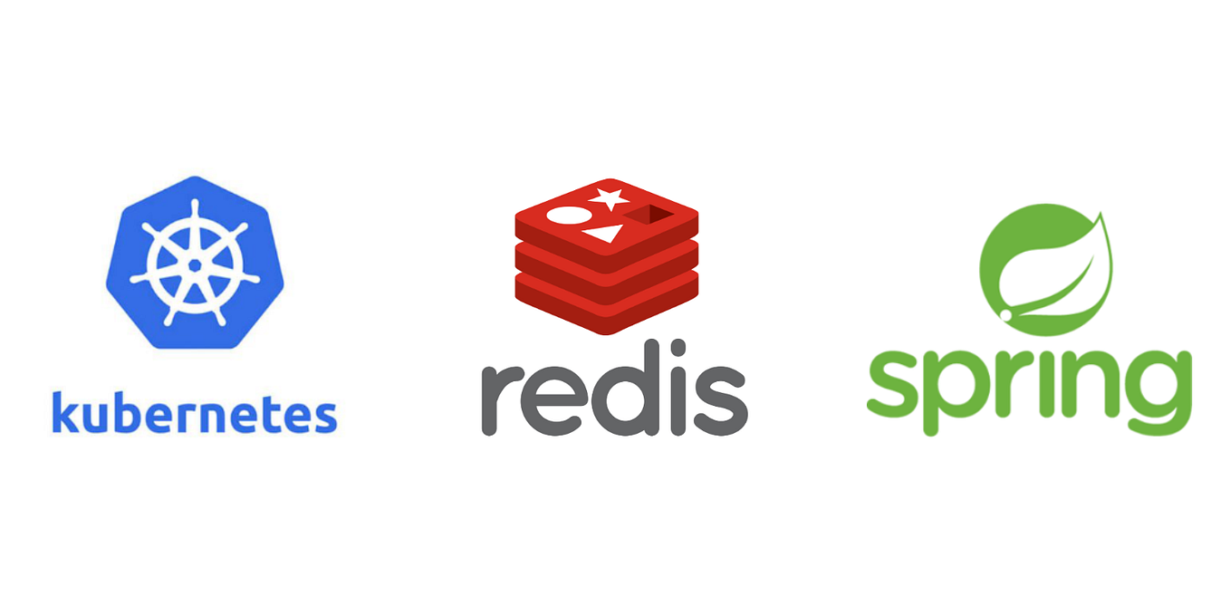 ELK + Spring Boot: A Guide to Local Configuration | Cloud Native Daily