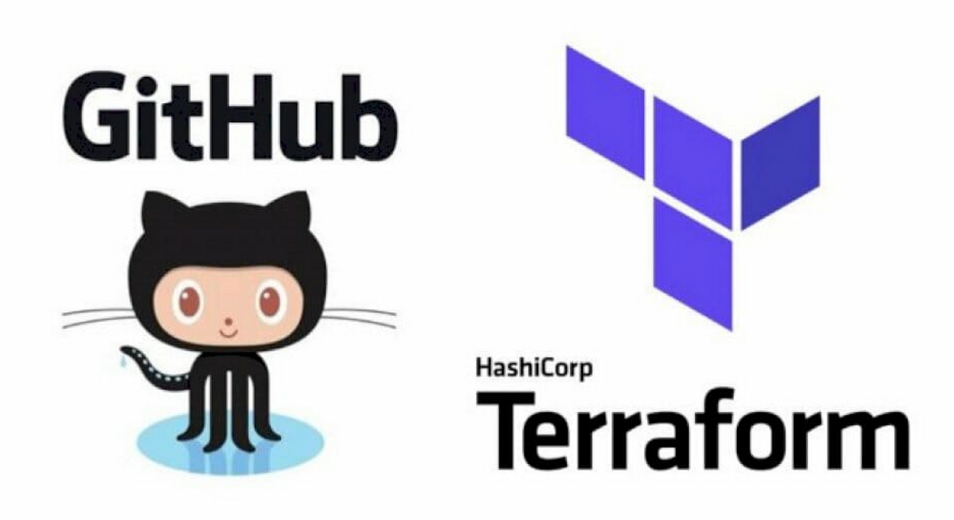 Tips for Deploying ArgoCD Declaratively with Terraform by Craig