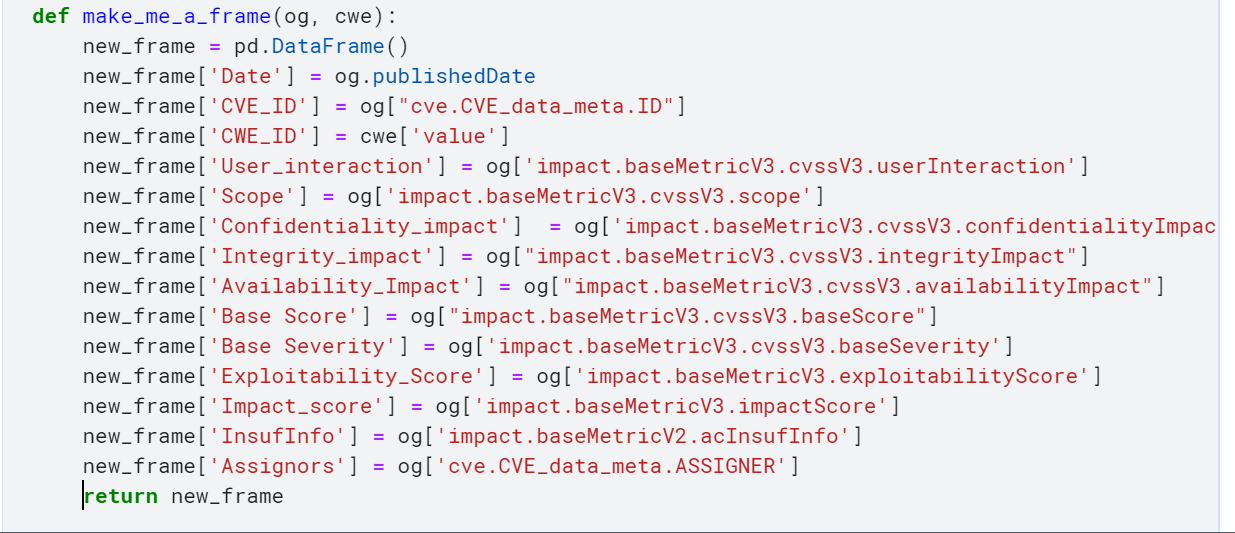 Network Traffic Analysis with Python | by Ángel Cortez | Python in ...