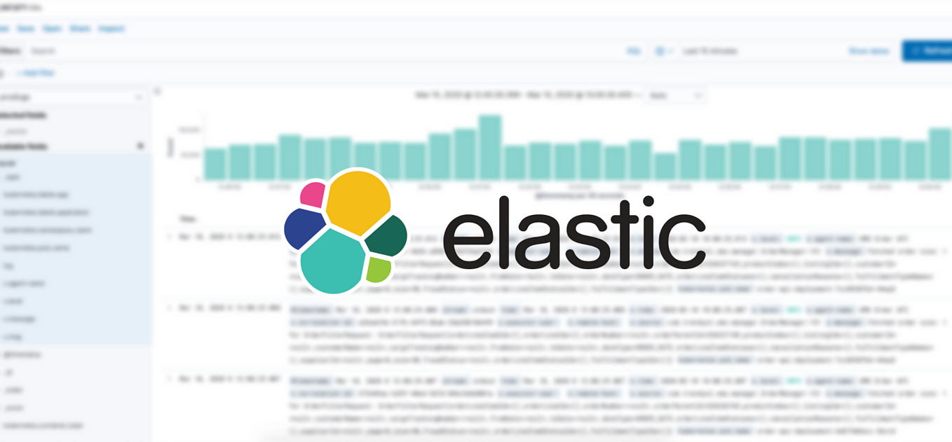 Elasticsearch(1.7.x) Configuration and Performance Tuning | by Oğuzhan  Demir | Trendyol Tech | Medium