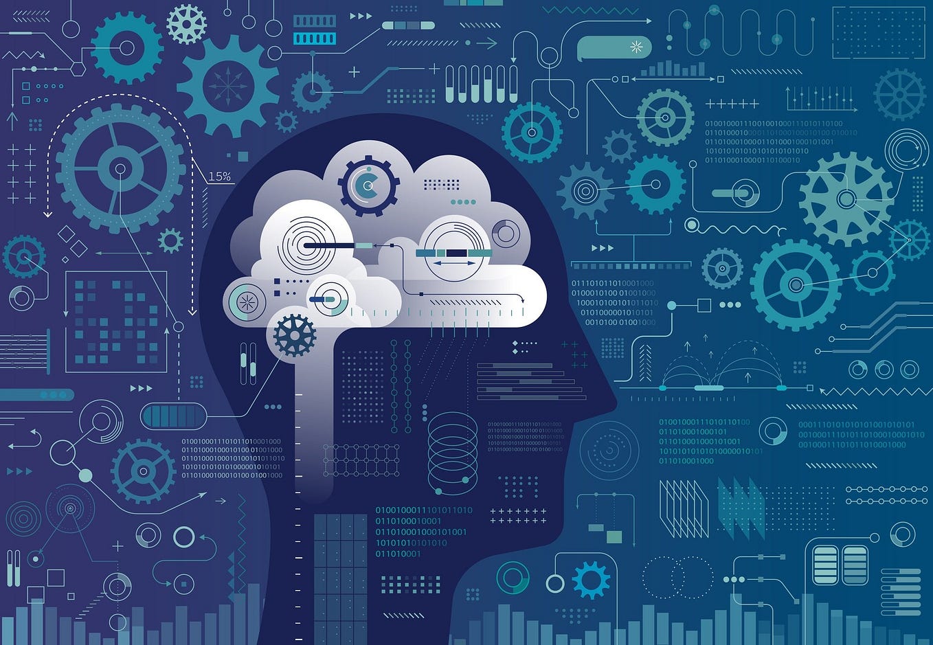 Unleashing the Power of Deep Learning Exploring TensorFlow with Keras