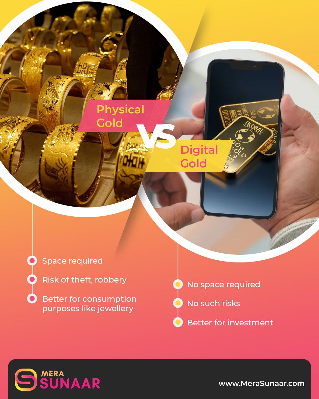 Digital Gold vs. Physical Gold Unveiling the Future of Precious Metal