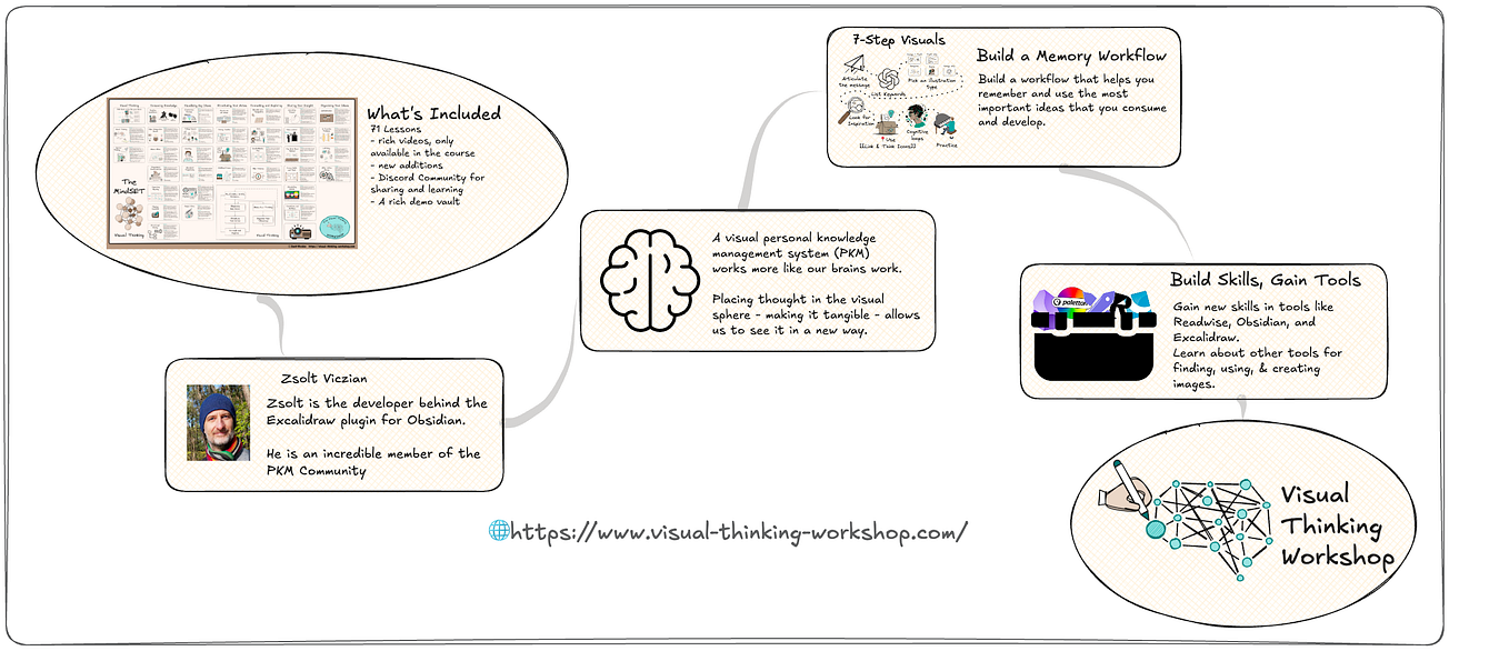 I need to dig into tagging approaches - 1*L P2d7OeqIOcOpj7KaBsYA 