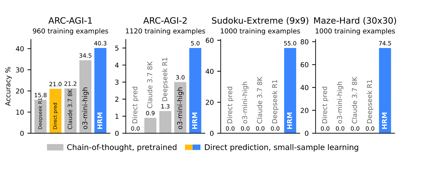 Build Your Own Simple Text Editor with Python | by Jyoti Dabass, Ph.D ...