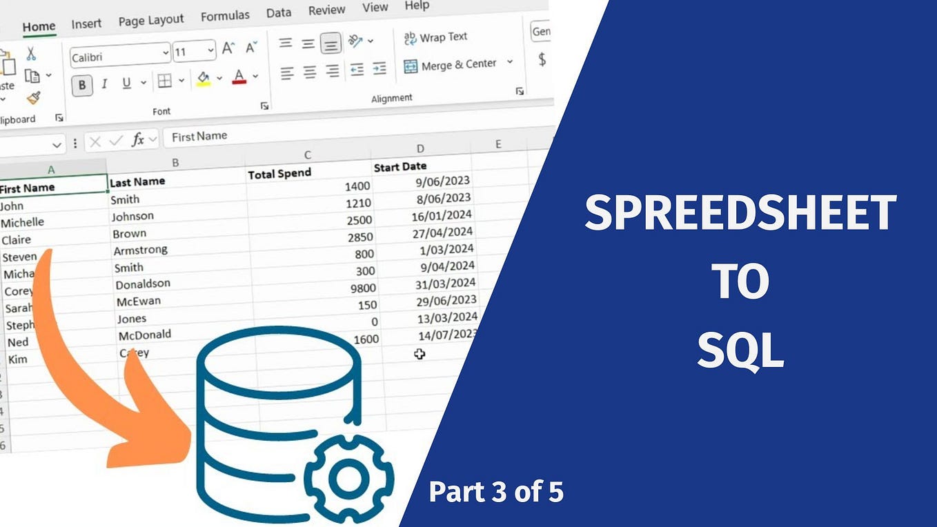 From Spreadsheets to SQL: Mastering SQL Concepts Using the Superstore ...