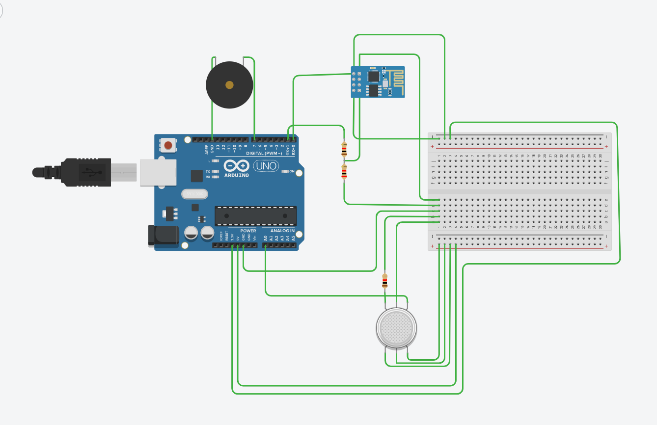 smoke Detection in Home Automation with Arduino using IoT | by Sandeep |  Medium