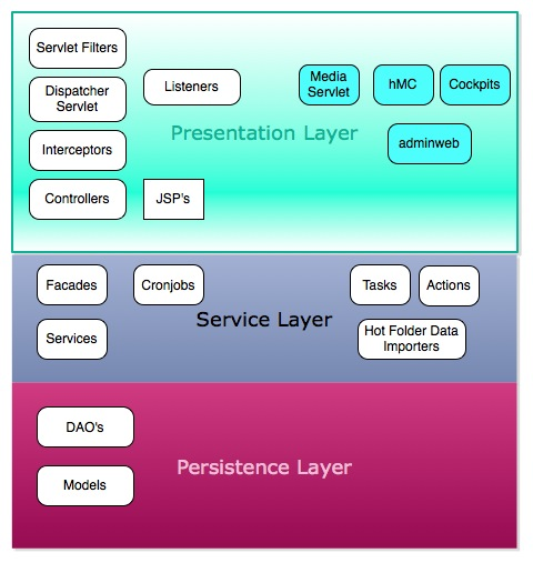 Mastering stringstream in C++: A Comprehensive Guide | by brk | Medium