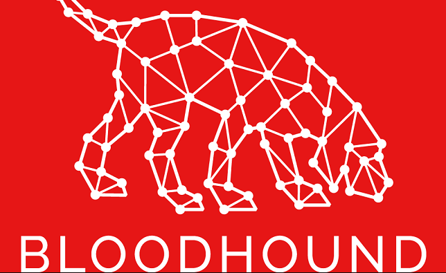 Hack The Box: Sauna using Bloodhound