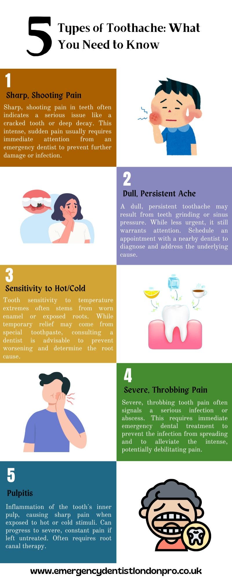 Your Brief & Useful Guide To A Few Common Dental Emergencies