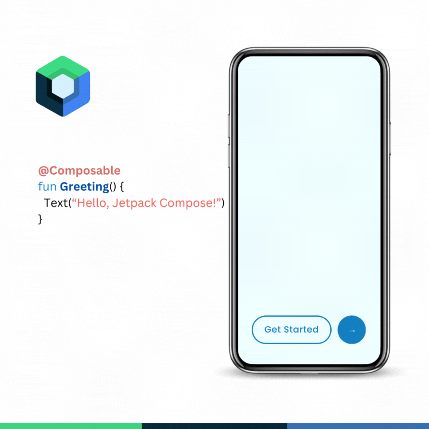 Compose Fundamentals Understanding The Building Blocks Of Jetpack