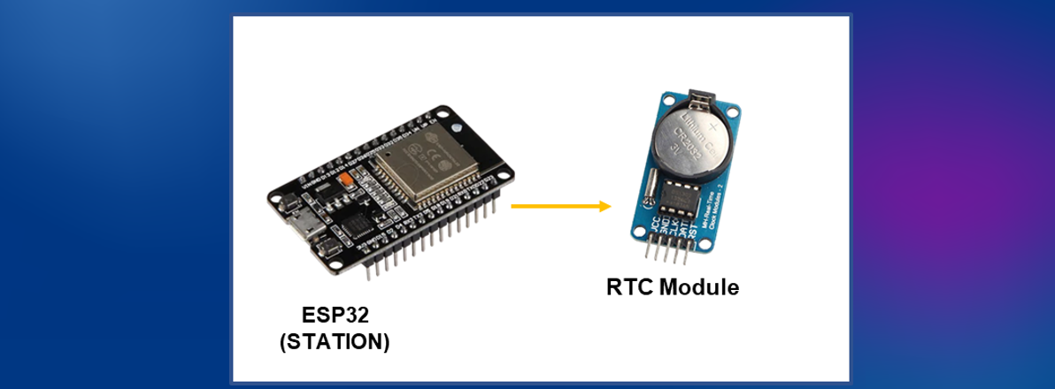 Making a Running LED Project with Arduino in Wokwi | by Sony Alfathani ...