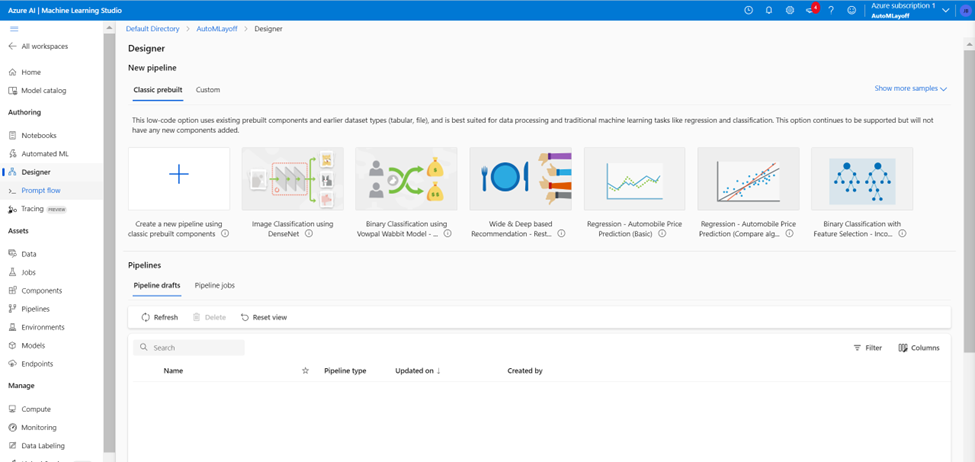 Comparing Azure AutoML, Machine Learning Designer, and Python Models: A ...