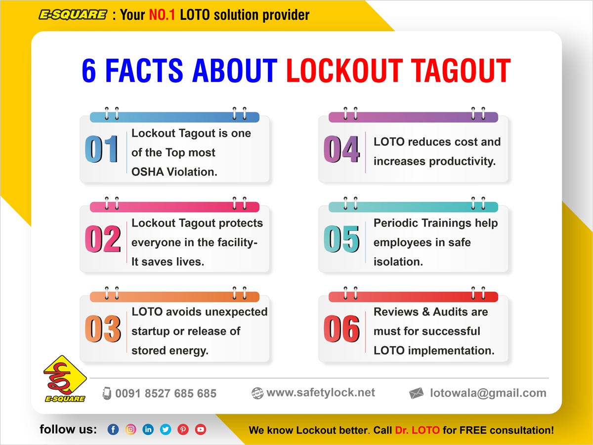 Why Lockout Tagout Kits are necessary during LOTO Procedures by