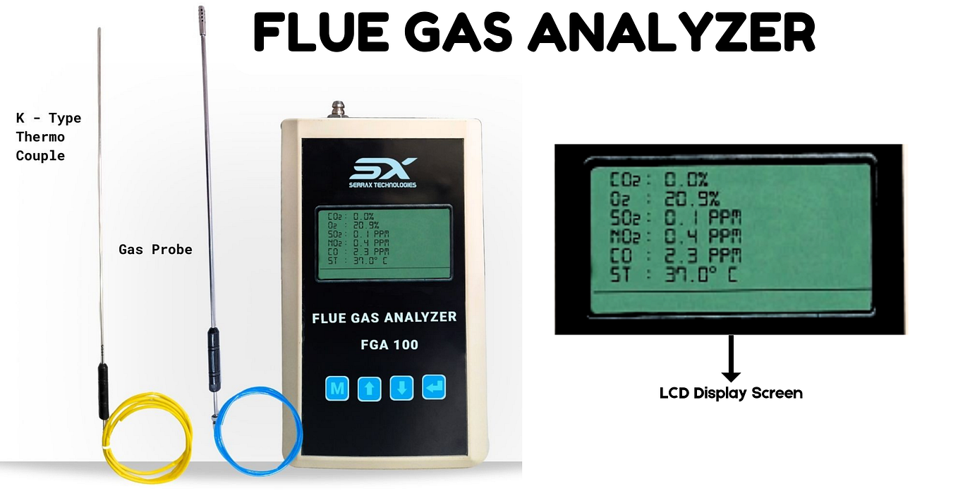 FOOD INDUSTRY NEEDS HEADSPACE OXYGEN ANALYZER? HERE IS WHY? by Serrax