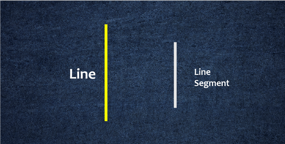 Top 25 Programming Puzzles and Brain Teasers | by Vivek Srivastava ...