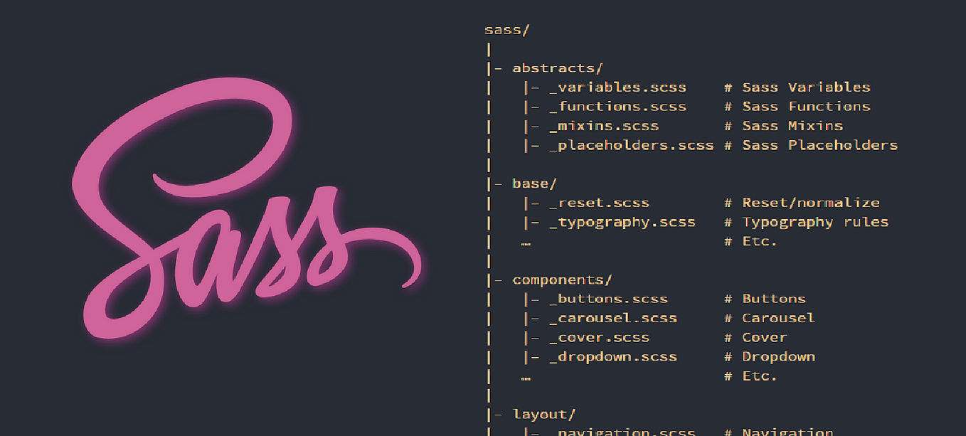 Structuring your Sass Projects