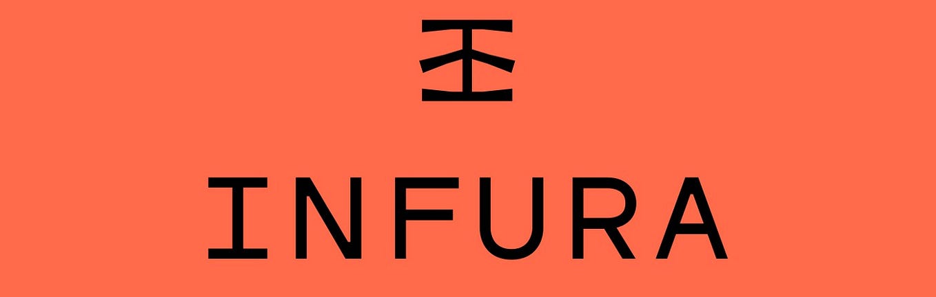 How to set up pre-commit hooks with Python? | by Anton K | Medium