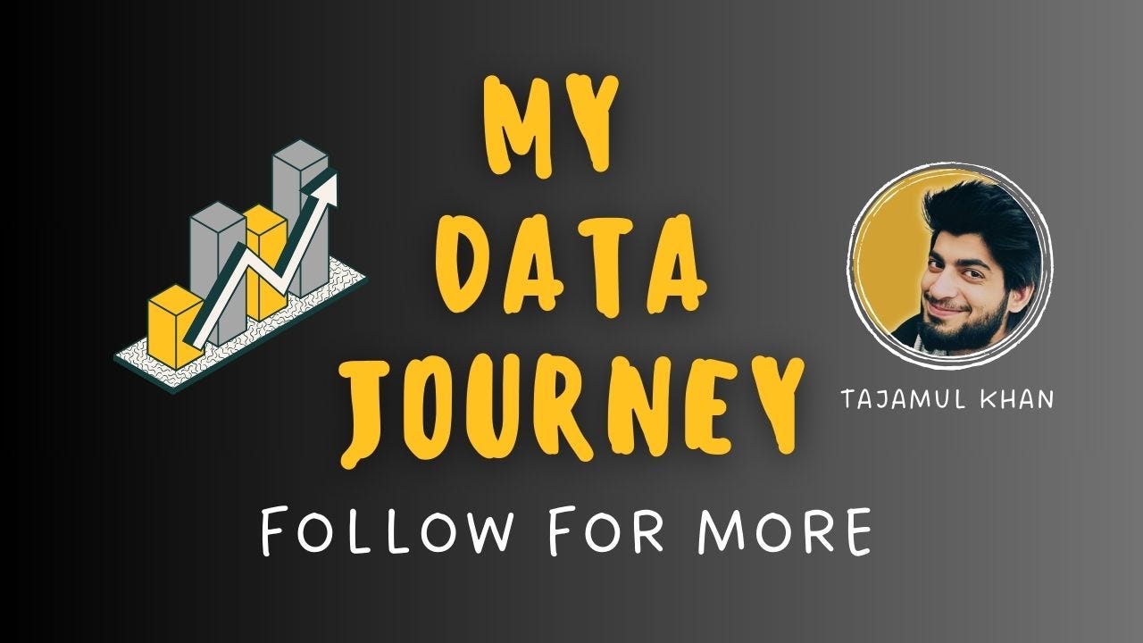 Tableau Roadmap for Data Analytics Preparation! | by Tajamul Khan | Apr ...