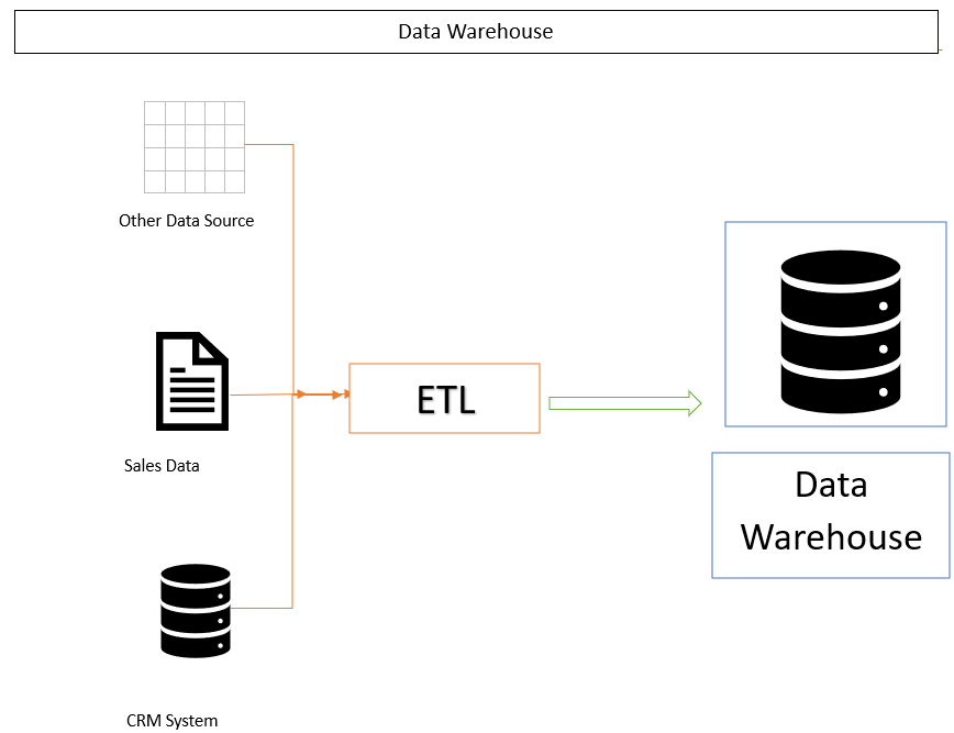 Cloud Computing Introduction 1 What Is Cloud Computing By Dixit