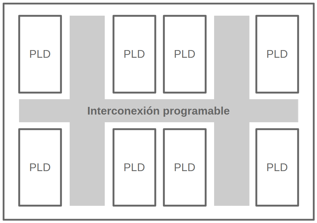 Installing the gymnasium python library and the MUJOCO physics engine ...