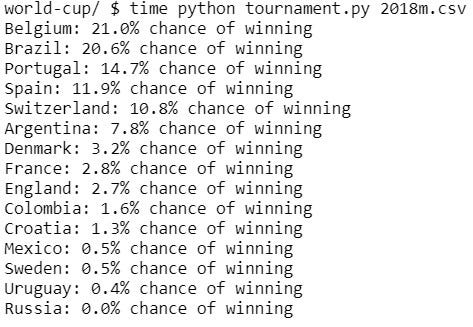 CS50 : Mario (More) using C and Python : PSET 1 , PSET 6 | by ...