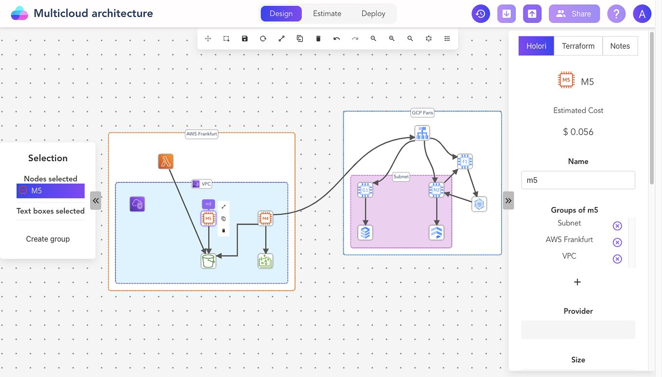 Exploring the Best Diagram as Code Tools for Software Architecture | by ...