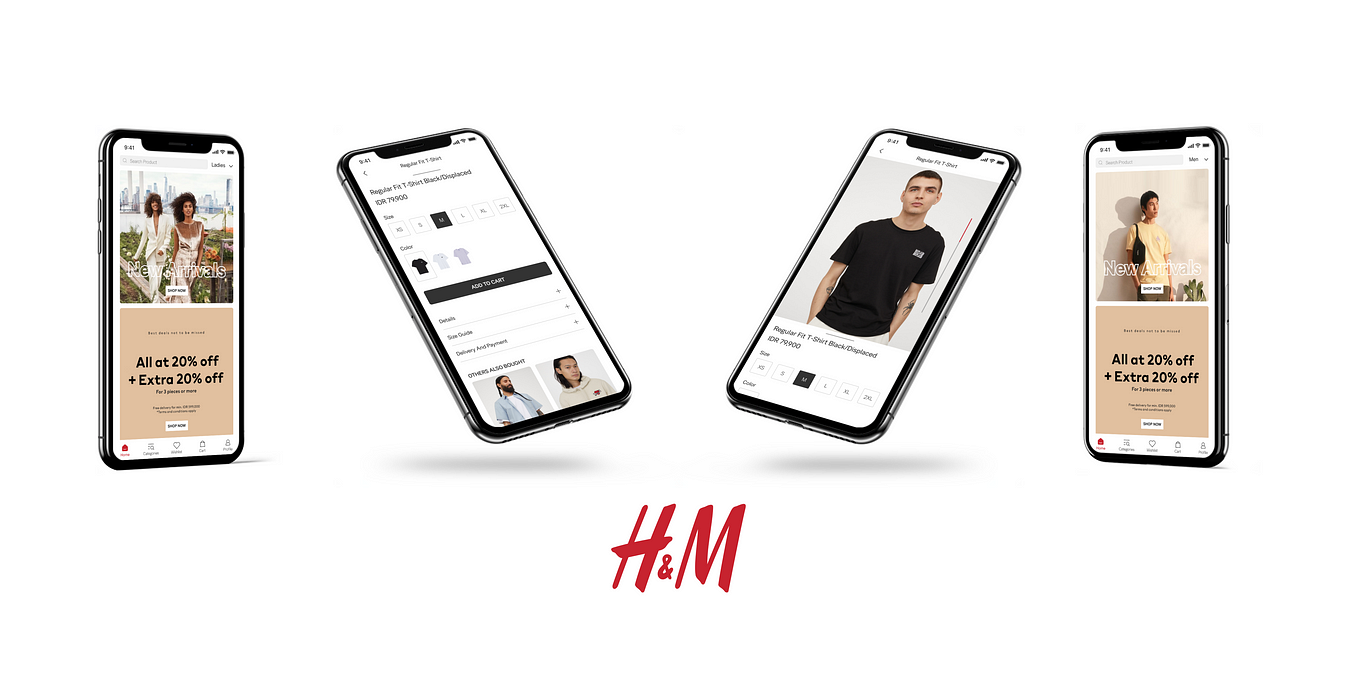Usability Testing Report — H&M Application Redesign