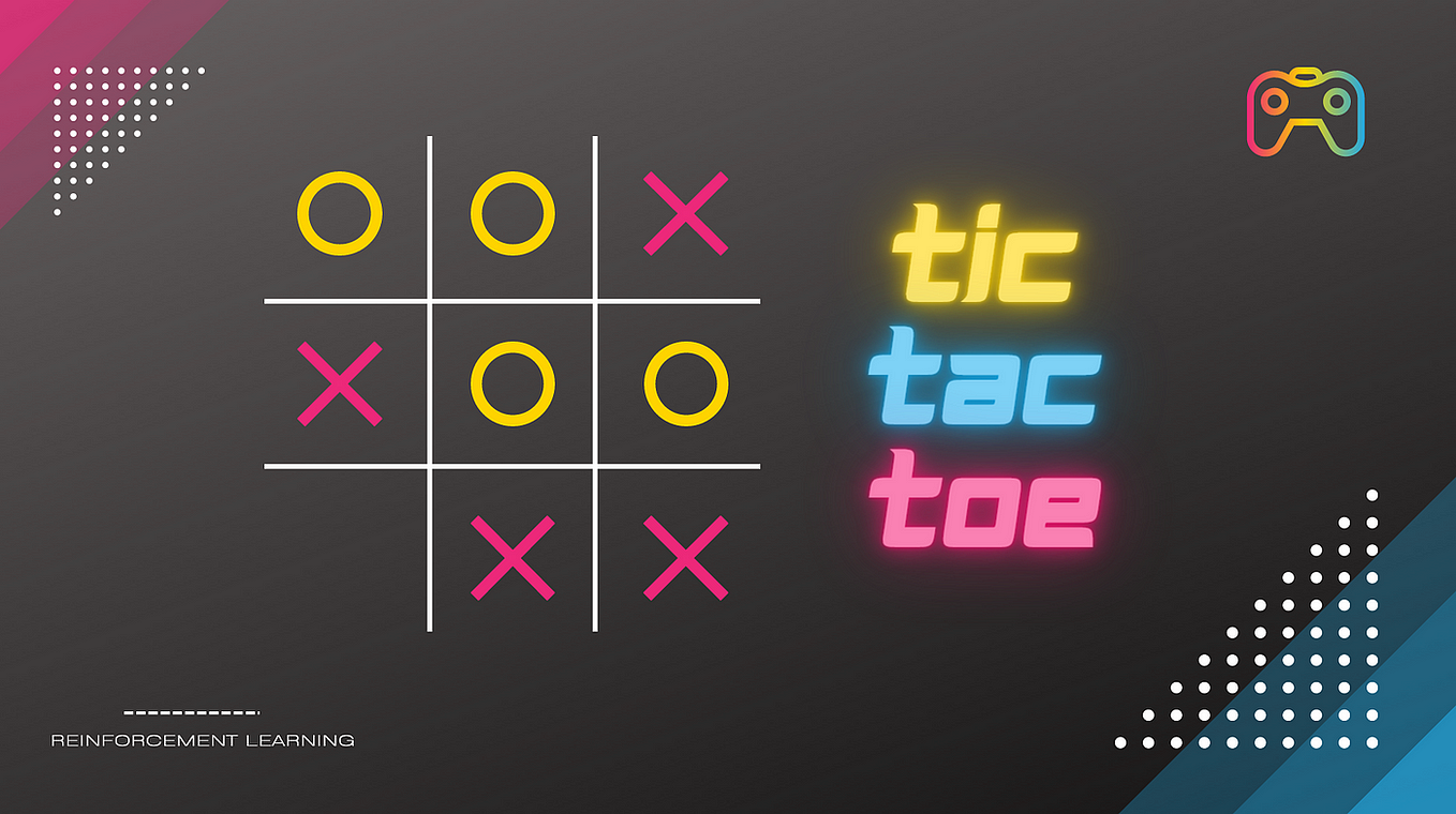 Using Reinforcement Learning to play Ultimate Tic-Tac-Toe, by Shayak  Banerjee