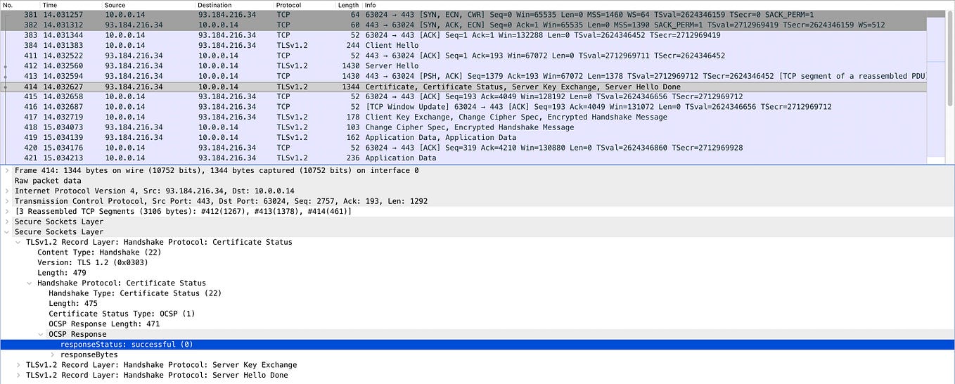 Node.js — Limit of MongoDB. The impact of the Limit() method in… by