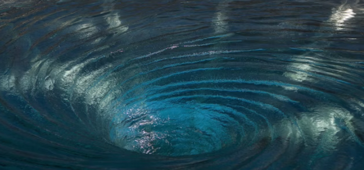 The Music of the Gyres