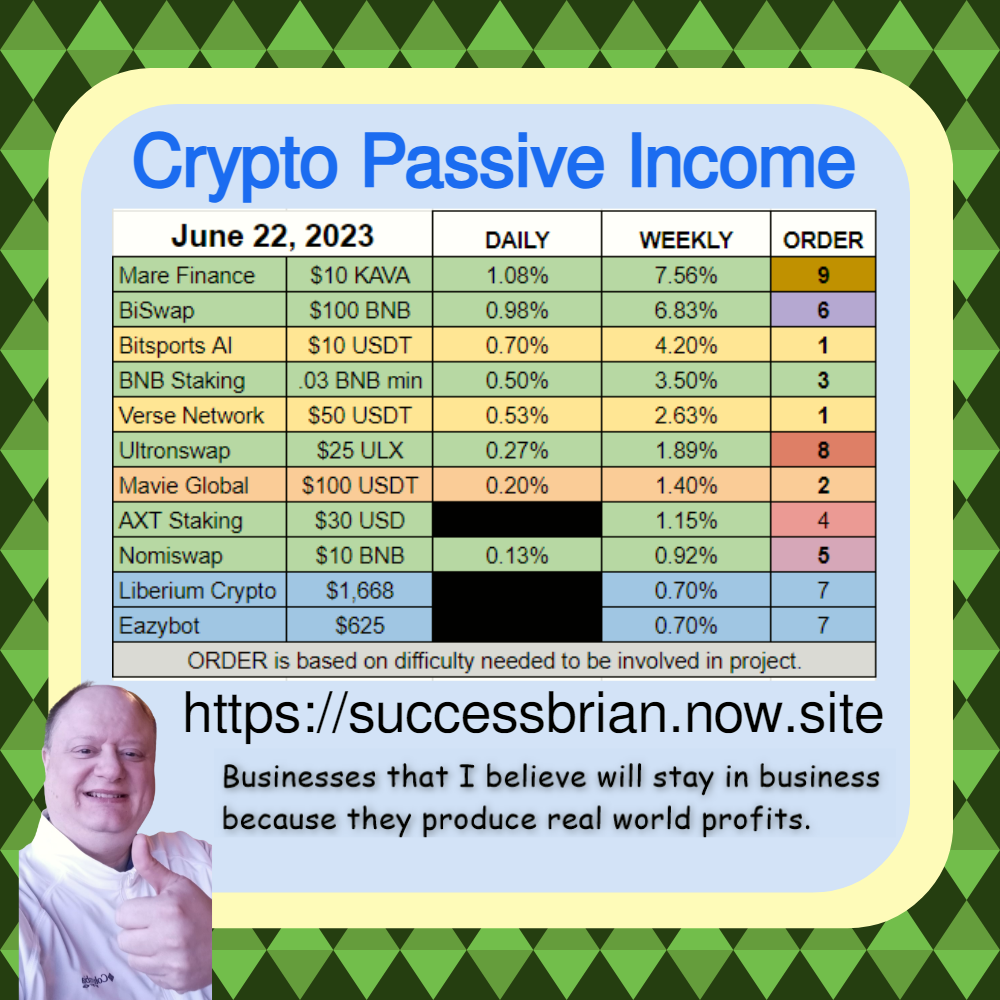 crypto passive income