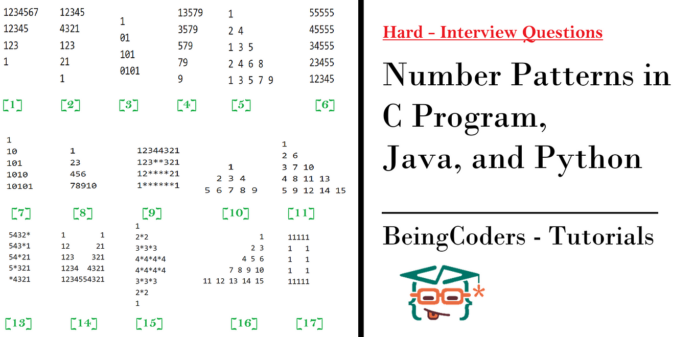 How to Find Java Version From Compiled Class Files | BeingCoders