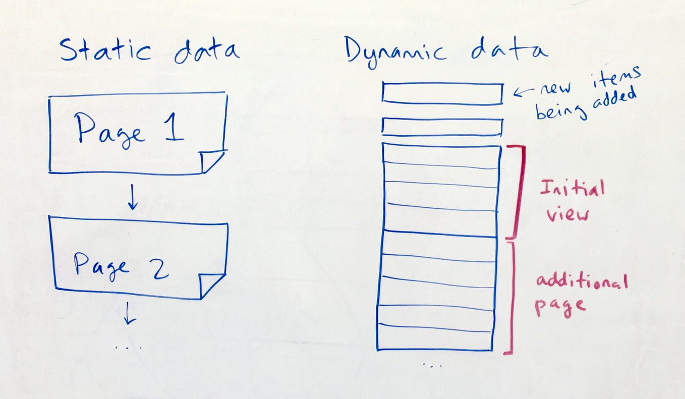 How do I GraphQL?. Top 3 things to know coming from REST by JH